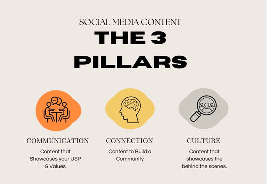 3 content pillars for small business owners