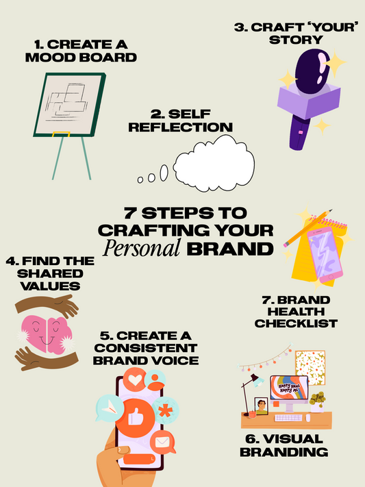 7 steps to crafting a personal brand