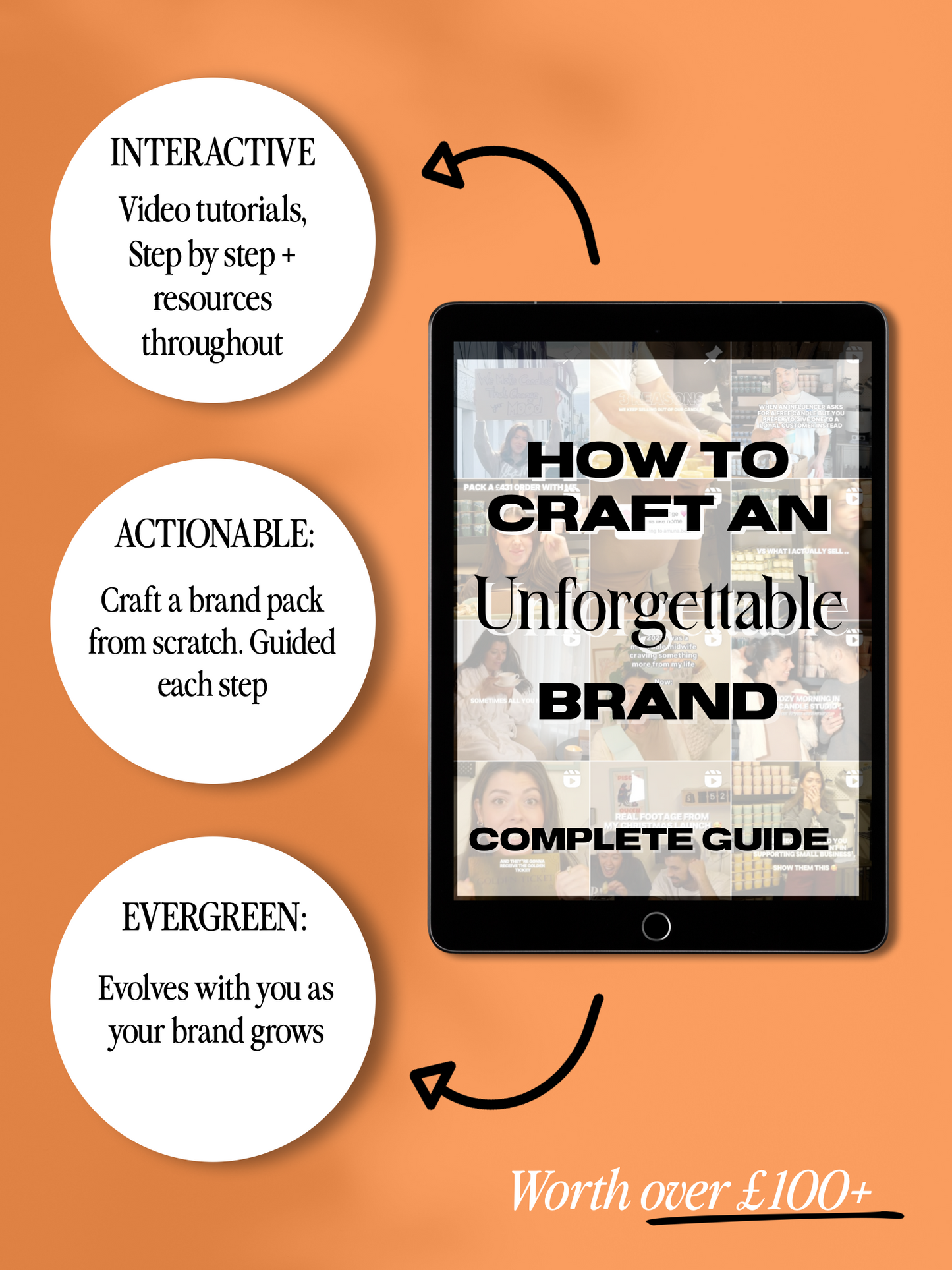 The Unforgettable Brand Guide